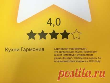 Установленные кухни.