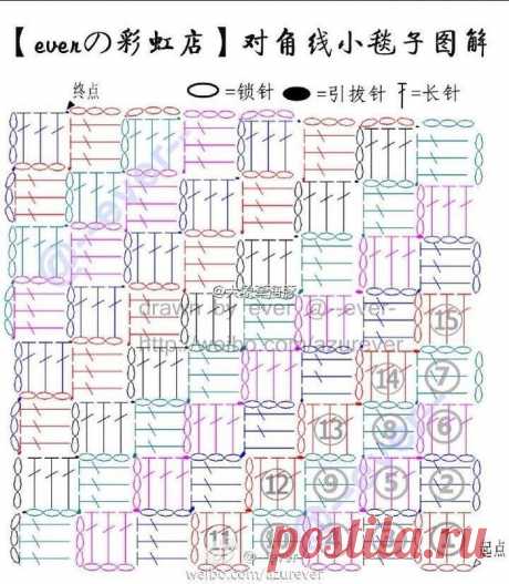 分享！钩针对角线毯子编织方法－堆糖，美好生活研究所