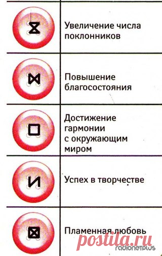 Оказывается, пуговицы можно пришить со смыслом 
================================

А вы знаете, что первые пуговицы появились в III тысячелетии до нашей эры, и с тех пор до наших дней они являются совершенно незаменимыми деталями одежды. С тех пор изобрели множество других, уже привычных нам, застежек, но пуговицы все равно не сдают своих позиций, ведь они могут не просто соединять части одежды, а служить украшением и даже талисманом, «заряженным» на удачу.
Показать полностью…