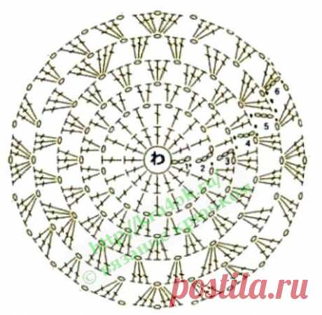 Вязаные крючком шапочки — работы Марины Стоякиной - вязание крючком на kru4ok.ru