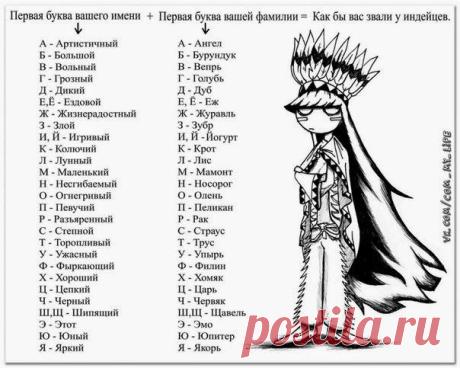 Как бы Вас звали у индейцев...
