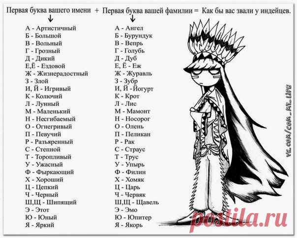 Как бы Вас звали у индейцев...