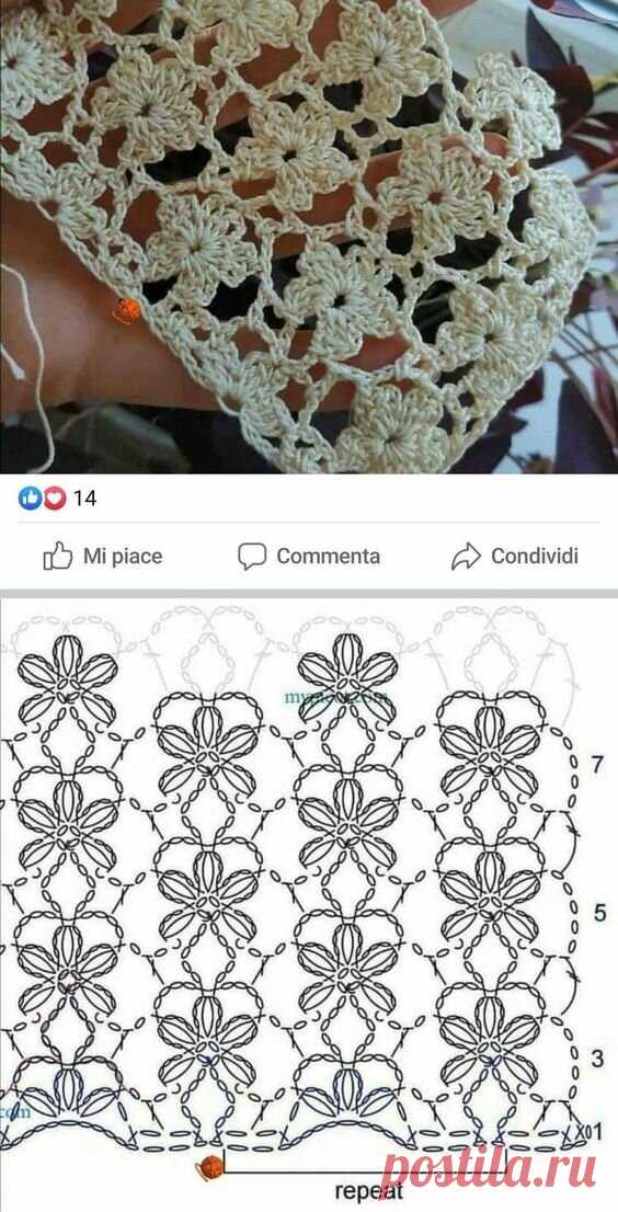 10 простых, но эффектных узоров для ажурной юбки крючком 🥰 | Knit_For_Real - вязание крючком | Дзен