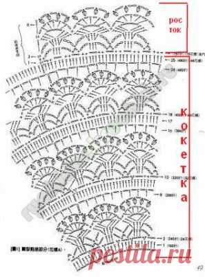 Лето - яркая пора!!!