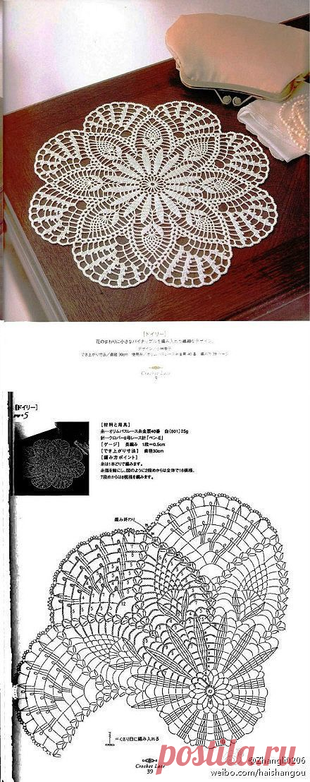 Найдено на сайте digu.com.