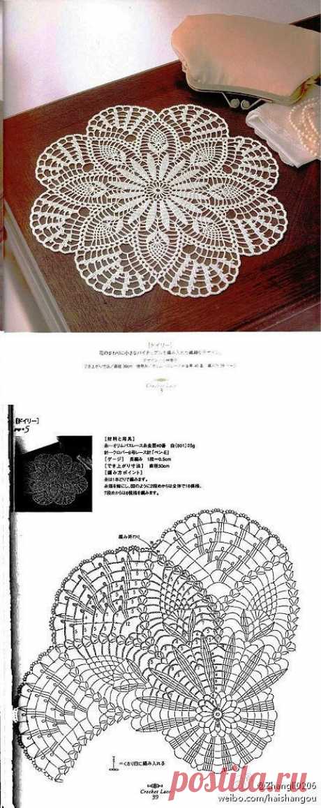 Найдено на сайте digu.com.