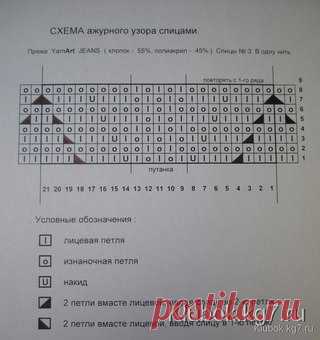 Узор Светланы С.