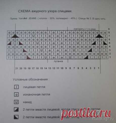 Узор Светланы С.