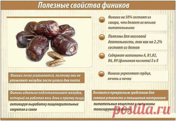 Почему желательно утром съедать несколько фиников? .