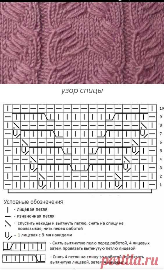 Pin page