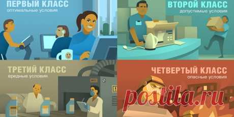 Льготная пенсия по вредности в 2018 году - как формируется и рассчитывается, документы для оформления