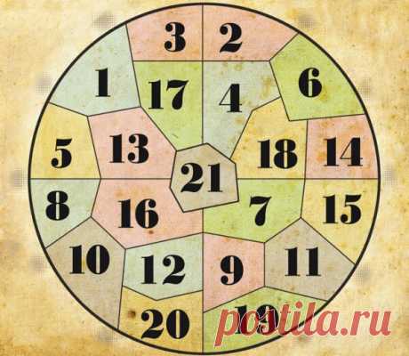 Гадание по кругу Нострадамуса