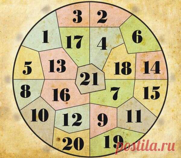 Гадание по кругу Нострадамуса