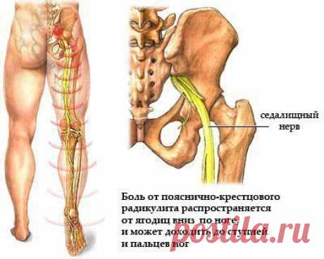 ✺ Все Самое Интересное ✺ | ВКонтакте