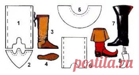 пират с трубкой авторская кукла: 10 тыс изображений найдено в Яндекс.Картинках