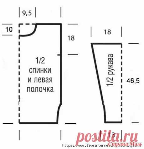 Джемпер без заморочек. Спицы. - ВЯЗАНАЯ МОДА+ ДЛЯ НЕМОДЕЛЬНЫХ ДАМ - Страна Мам