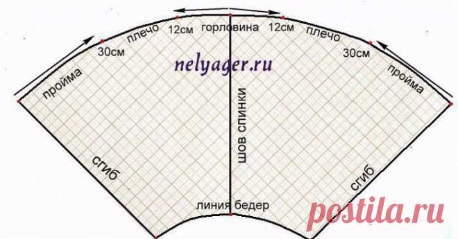 Блуза из круга. Мастер-класс+чертеж выкройки