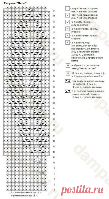 Ifotki.info - бесплатный хостинг фотографий для форумов, дневников, гостевых книг