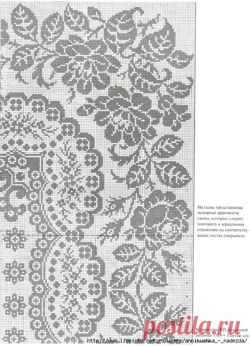 Волшебство филейной вязки