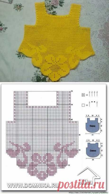 Pinterest (Pin)