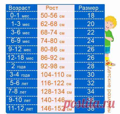 ✔ ПОЛЕЗНЫЕ СОВЕТЫ :
