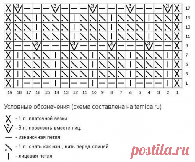 Вязание на спицах - Узоры спицами - Узор 