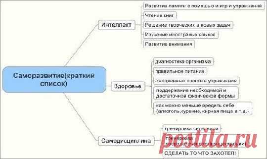 Мой Мир@Mail.Ru