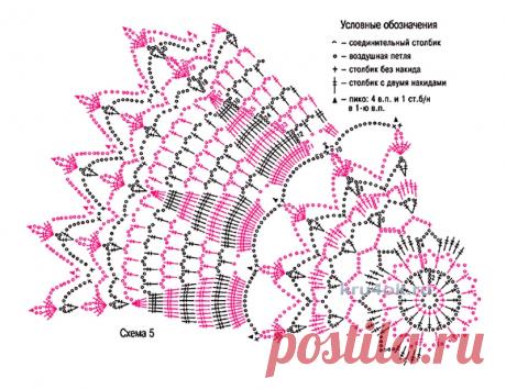 kru4ok-ru-salfetka-izumrudnyy-luzhok-rabota-galiny-leonovoy-18042.jpg (800×616)