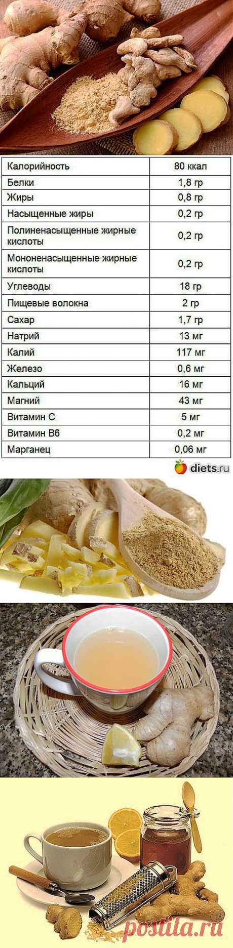 (+1) тема - Имбирь: мифы и реальность | Диеты со всего света