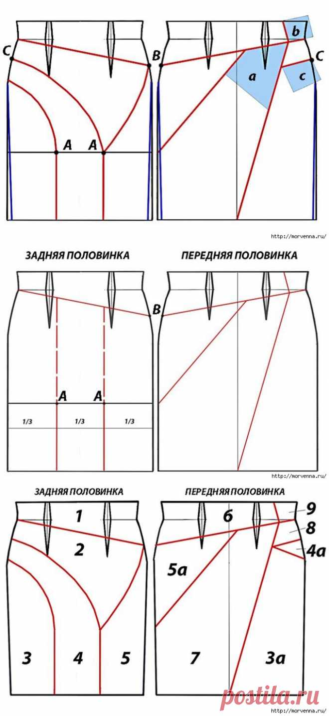 Красивая юбка в полоску .