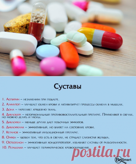 Список лекарств для первой медицинской помощи..