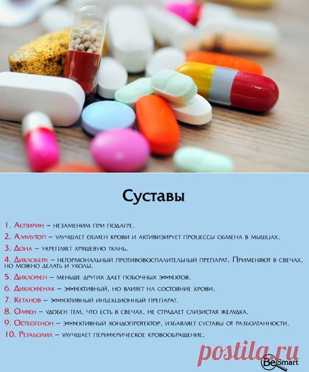 Список лекарств для первой медицинской помощи..