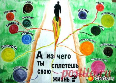 19 навыков жизни со вкусом: : andreeva marina71: Дневники - на Diets.ru