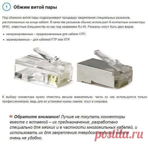 Витая пара: способы обжима, схема соединений.