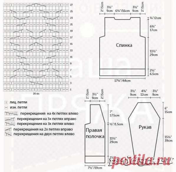 Оранжевый кардиган спицами