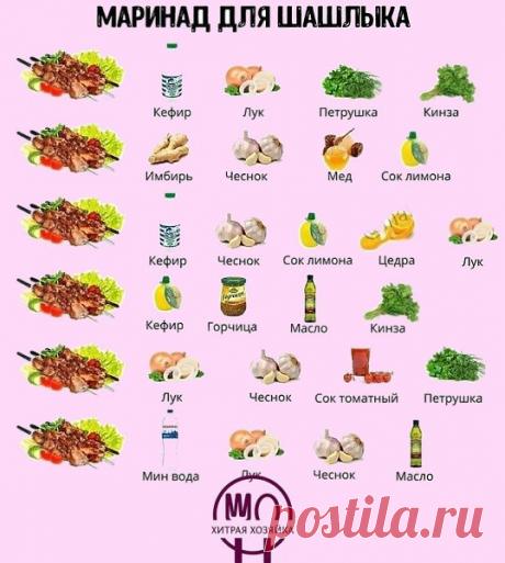 Интересные новости