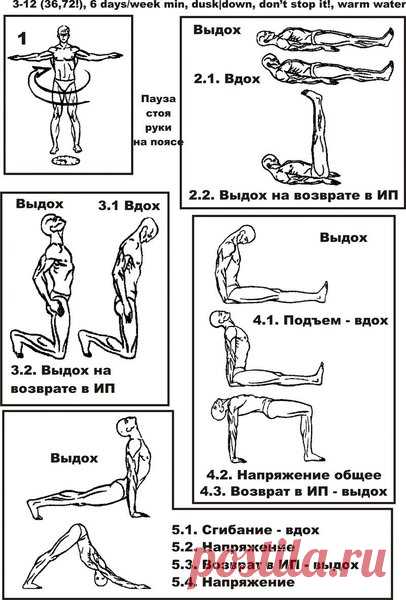 Упражнения 