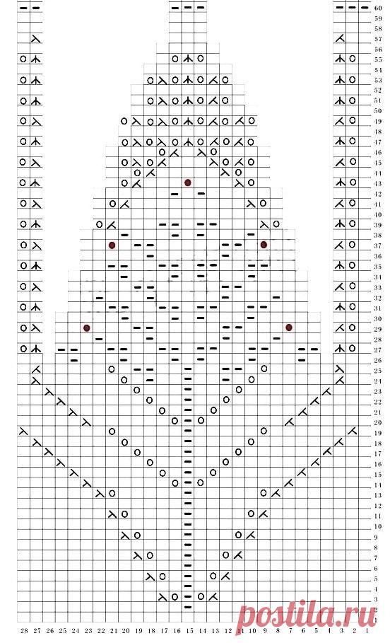 10 вдохновляющих зимних свитеров с красивыми узорами. Модели со схемами для спиц | Костромичка с клубками | Дзен