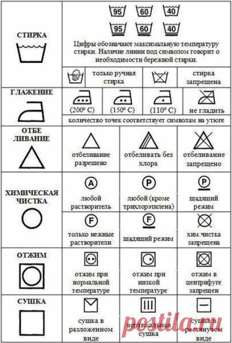 Ярлыки