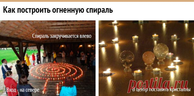 Огненная спираль для манифестации намерений