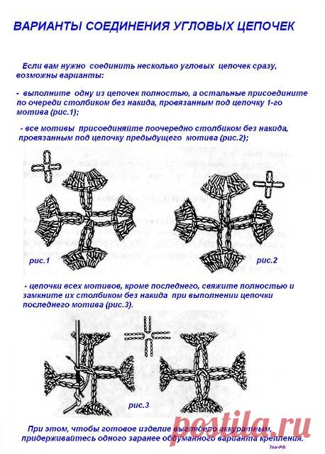 Соединение мотивов