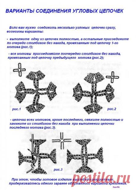 Соединение мотивов