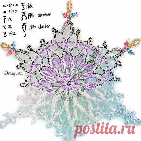 Драйгуна: Снежинка Фроствейл