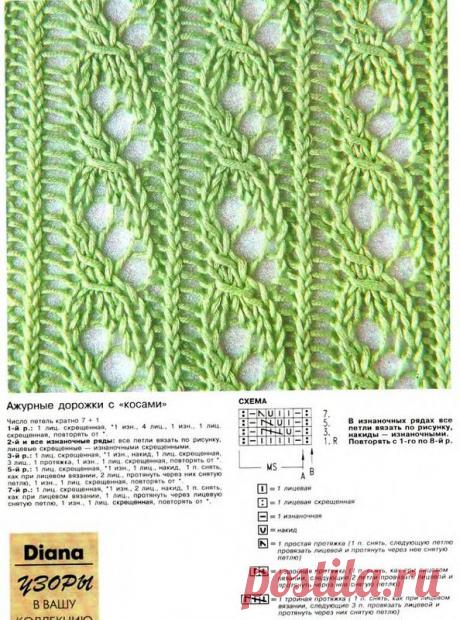 Яндекс.Фотки