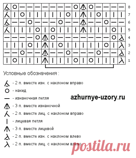№111 Мелкий ажурный узор спицами | Ажурные Узоры