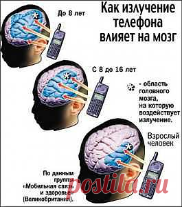 Излучение мобильных телефонов. | Энциклопедия советов