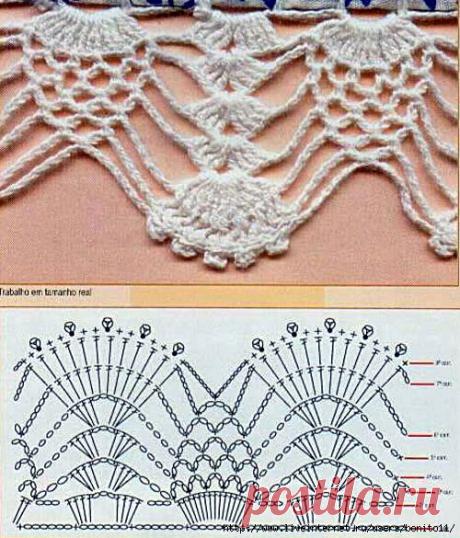 Irish crochet &: Кружевная кайма