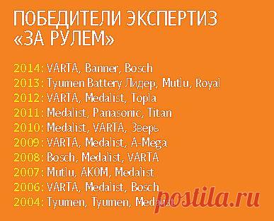 Мифы о зимней эксплуатации автомобиля (15 фото)