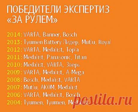 Мифы о зимней эксплуатации автомобиля (15 фото)