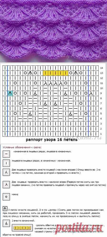 «Фестоны» узоры спицами » Сайт "Ручками" - делаем вещи своими руками